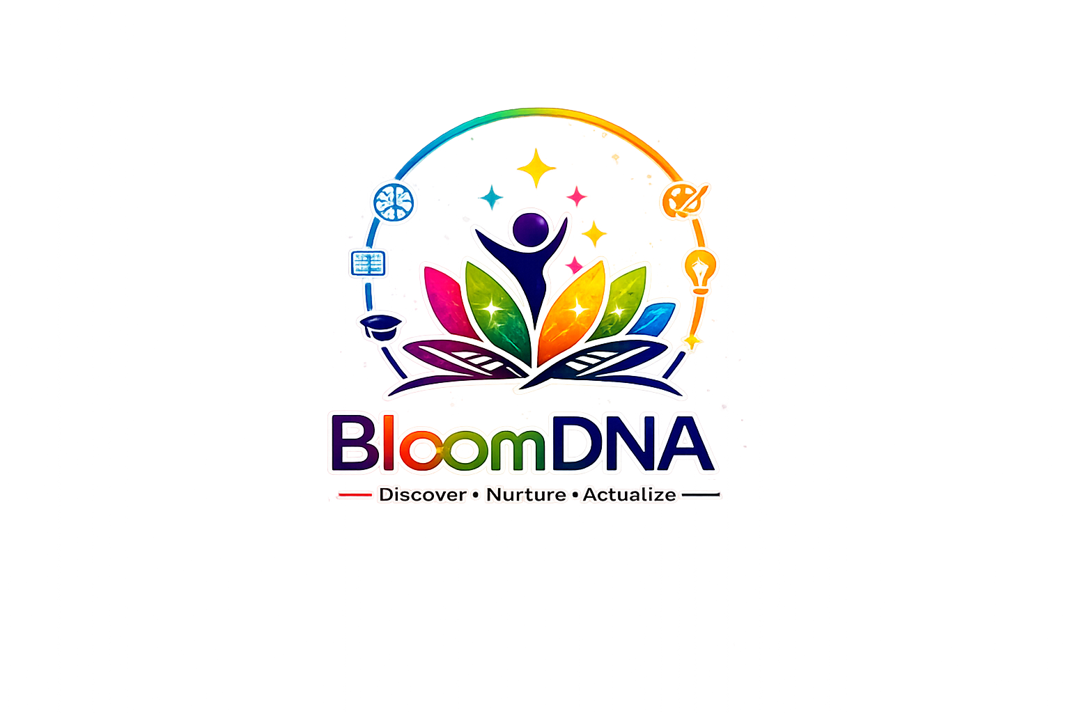 BloomDNA